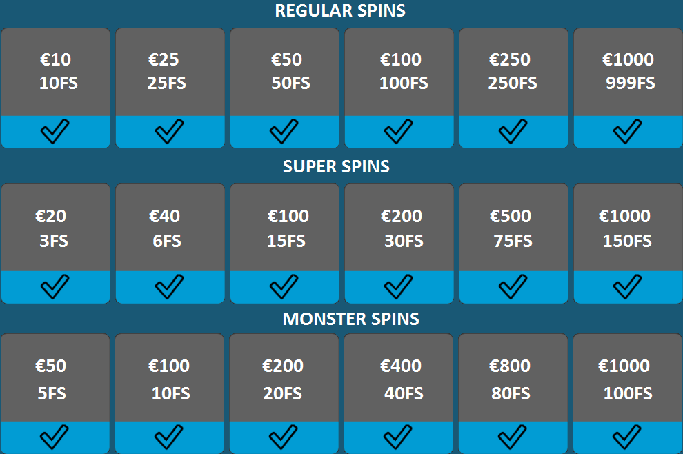 Free Spins Casino overview